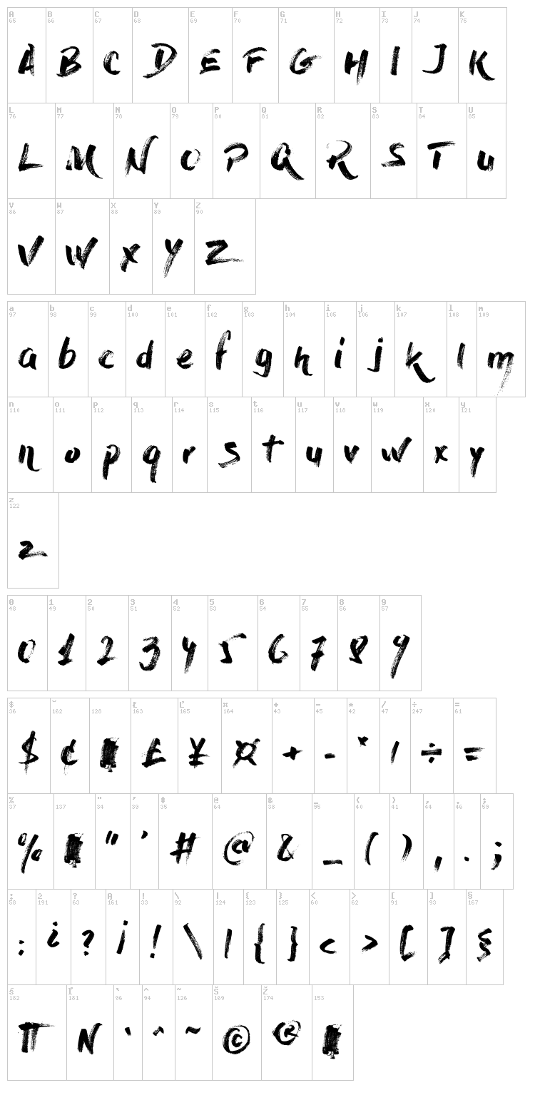 Dry Brush font map